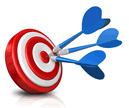 Targeting the Right People