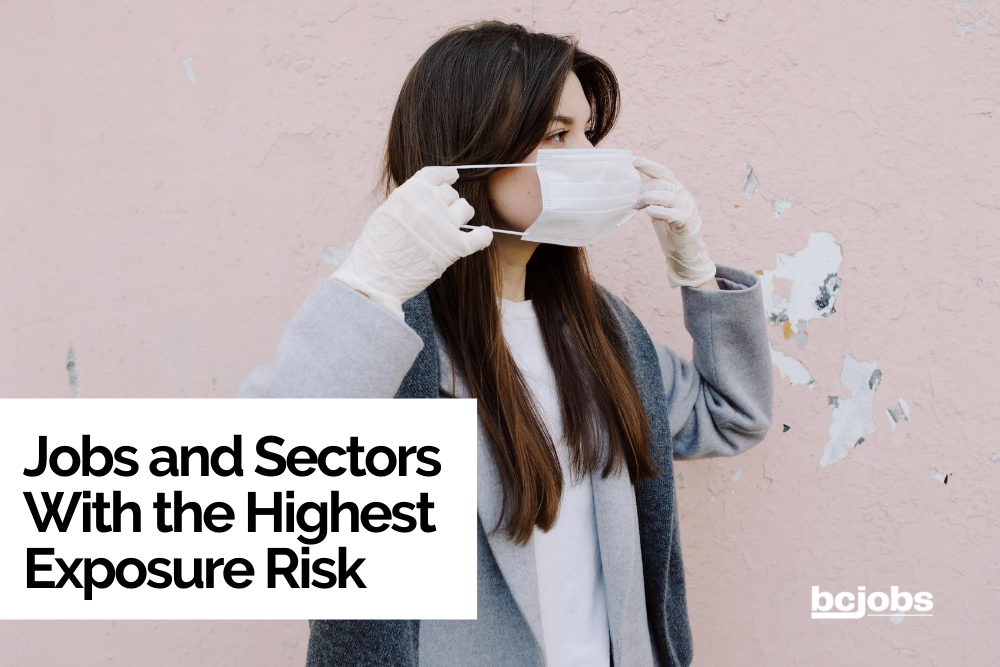 Jobs and Sectors With the Highest Exposure Risk